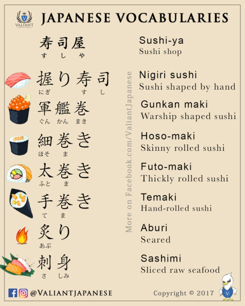 Sushi Japanese !more flashcards on www.instagram.com/valiantjapanese