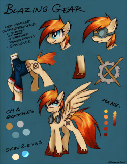 kairaanix:  New reference!  woooooo