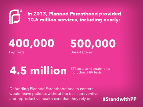 “Politicians and extremists are so hell-bent on defunding Planned Parenthood — they don&