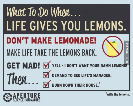 Porn photo Lemons! Do everything with Lemons!