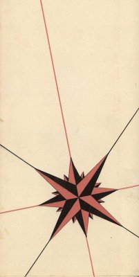 nemfrog:Compass points. Detail from the back cover of a tourist map. 1928. Rumsey. 