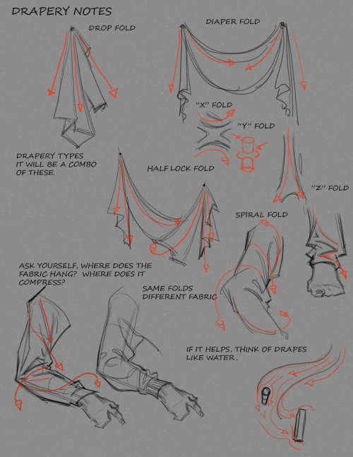 anatoref:  Clothing and FoldsTop Image and Row 2Row 3: Left, RightRow 4Bottom Image 