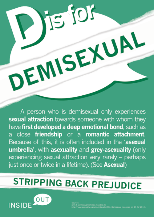 theasexualityblog: D is for Demisexual