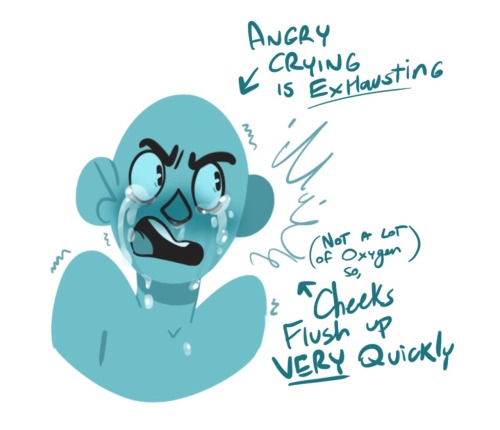 retroautomaton:  Some crying tips. I’m pretty bored of seeing movies with clean crying, but wow it’s by no means clean. It’s gross and messy and just downright fun to draw. 