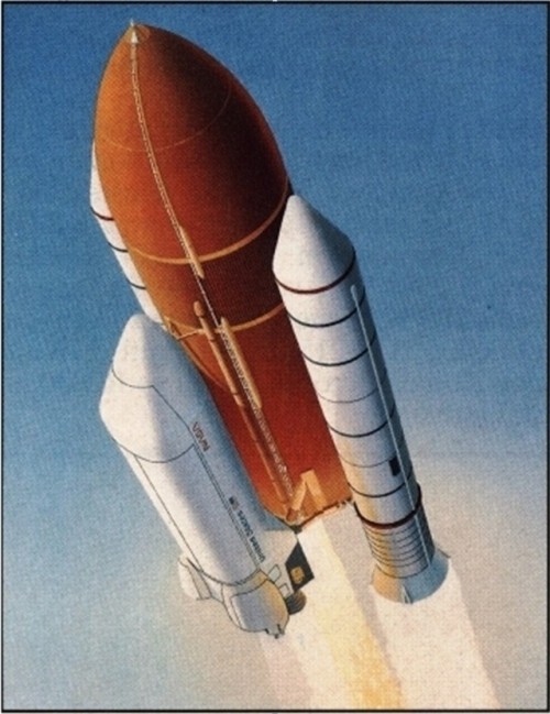 creepingoverload:When the Space Shuttle was first proposed, it was meant to be “all things to 