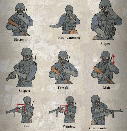 feiyueloplainshoes:  Tactical Hand Signals, always good to know.Feiyue Lo and Feiyue Plain, as super light and comfortable shoes on: http://www.icnbuys.com/feiyue-shoes.Reblog it, I’ll Instant Follow back.