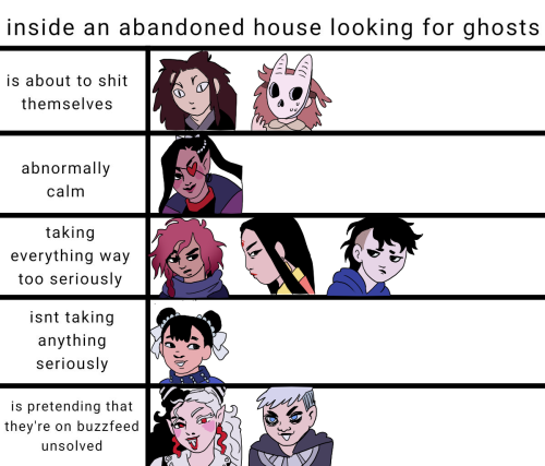 oc memes for my upcoming story ‘where do ghosts go when it rains’ their names in order from the firs