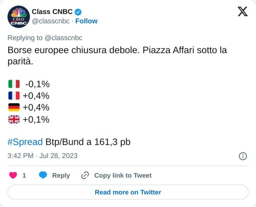 Borse europee chiusura debole. Piazza Affari sotto la parità.  🇮🇹 -0,1% 🇫🇷 +0,4% 🇩🇪 +0,4% 🇬🇧 +0,1%#Spread Btp/Bund a 161,3 pb  — Class CNBC (@classcnbc) July 28, 2023