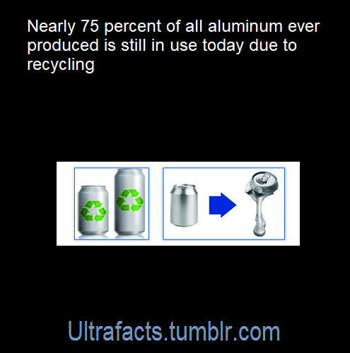 ultrafacts:Source: [x]Click HERE for more