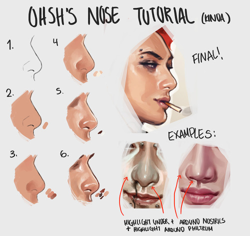 badass-art-tutorials:ohsh-art:Reblogging this on my art blog! A short description of the steps is un