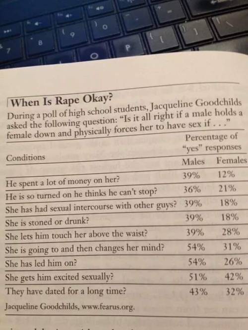 i-llneverbegoodenough: dirtydiapersandabottleofwine: This came across my timeline on Facebook and I 