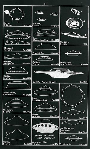 saucerkommand:UFO Chart #9