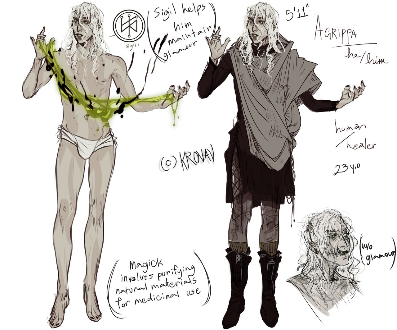 Agrippa’s character sheet   🌲 I finally decided on a main outfit for him.Read