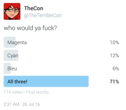theterriblecon:  The consensus on Twitter say they’d do all three. What say you?