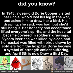 Did-You-Kno:  Did-You-Kno:   Fact Source   🕊 🐦 🐤 🐥 🕊  Happy Draw