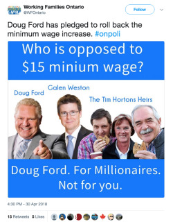 nugromancer:  allthecanadianpolitics:  This would make an ideal poster for spreading around university campuses, recreation centres, bulletin boards, etc.  Whose opposed to ฟ/h minimum wage? These assholes~ 