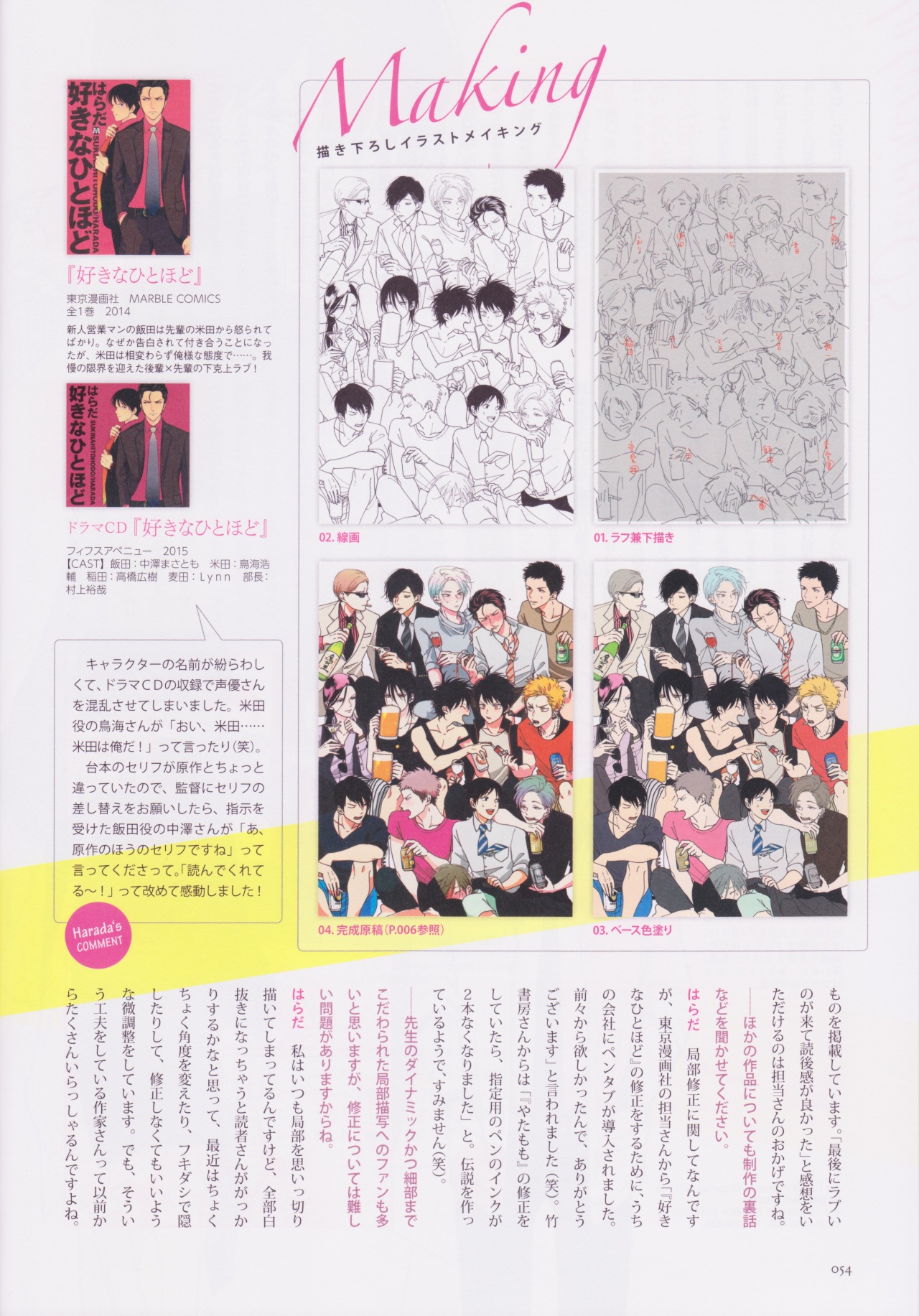 yesnostalgiagoogles:  metaphoricalicecream:  aliasanonyme:     BL Beginner’s Guide