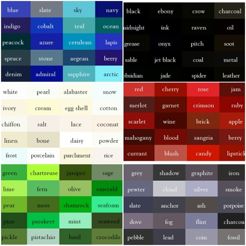 colorania:THE COLOR THESAURUSby Ingrid Sundberg