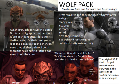 raemanzu: This one is Just The Wolfpack (part of the Clone ID Powerpoint series)Part 1Part 2Part 3 P