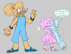 Bbgatile: I Cannot Believe I Forgot To Post These Hhhhhhh Hedgehog!Maria And Amy