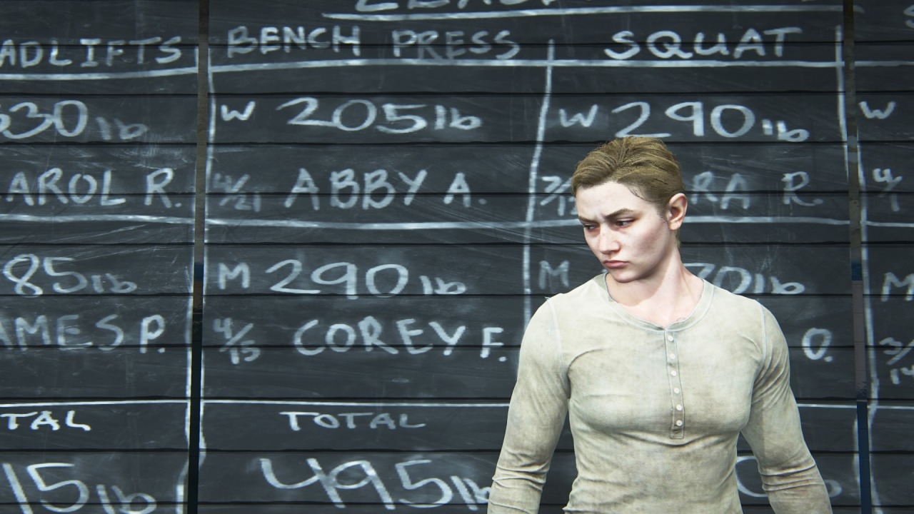 The Last of Us 2 fan discovers that Abby holds the women's bench press  record in the WLF gym