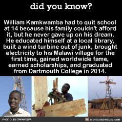 Did-You-Kno:  Did-You-Kno:william Was Fascinated By Science. One Day, He Opened A