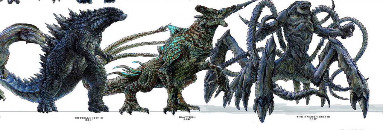 princeowl:  kaiju size comparison chart: theyre big 