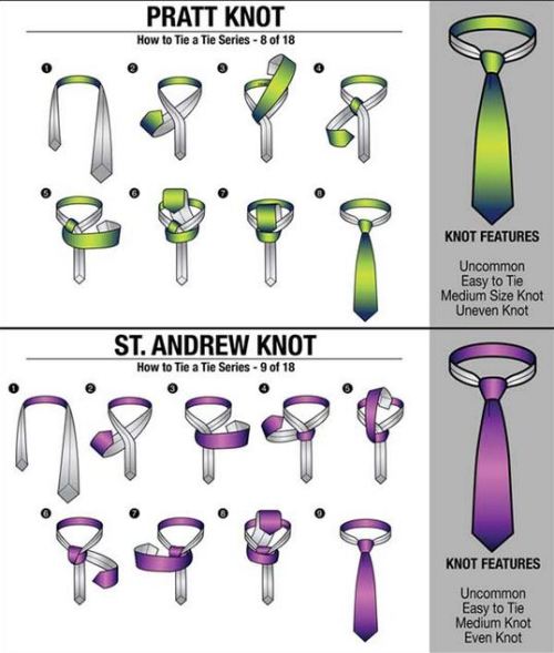 mrcorne:  rolandobi:  lifemadesimple:  A collection of Ways to Tie a Necktie Our other collections: How to fold a shirt Choosing a suit that fits 6 ways to tie a Scarf  try it  Actually, kind of interesting