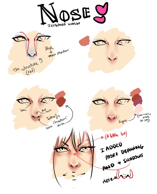 Well, I’m not an expert but someone asked me or this, and here is it <3 (I use Paint tool sai)