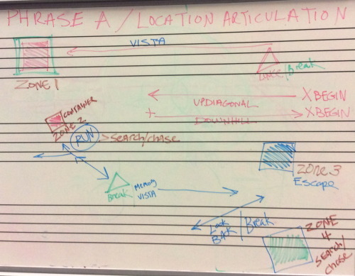 Working on “Phrase A” in class today - articulating the location, the toggle between real time and n