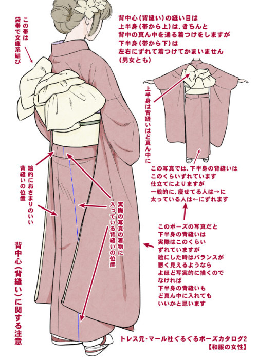 Kimono drawing guide &frac12;, by Kaoruko Maya (tumblr, pixiv, site). Booklet is available in pd