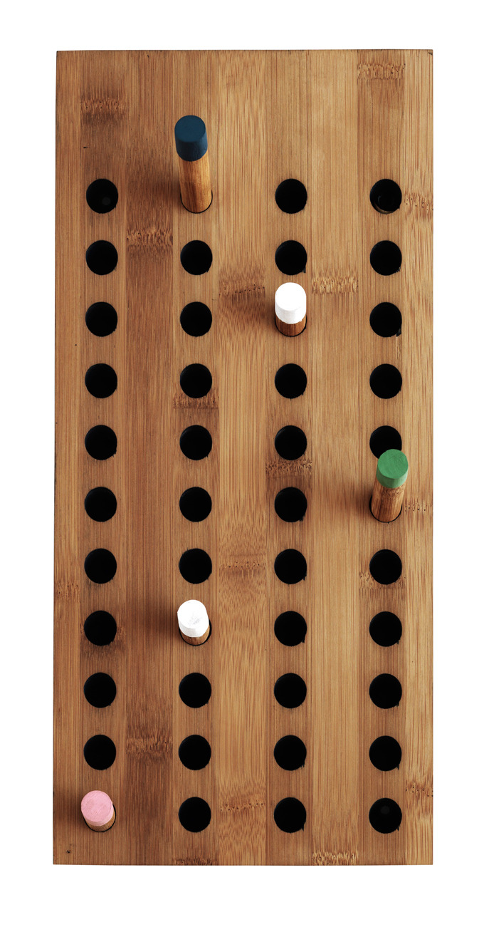 really-shit:  Introducing Scoreboard! A customizable way to store the things you