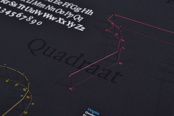 Year 2 / POSTER: Quadraat. Client: Font Foundry. Designer: Pierce Cunnane.