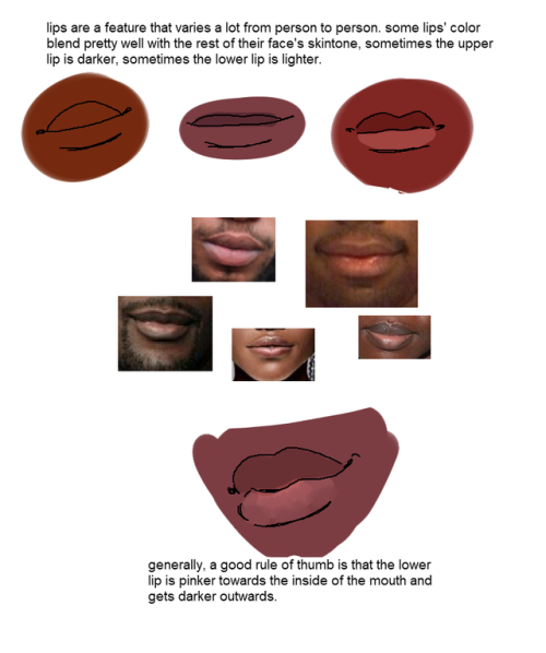 maggiekarp2: peachdeluxe:  I get asked a lot for tips with coloring black people, so i put together a little tutorial! (and bumps my kofi if you found this helpful)  Thanks for including the hands and encouraging other artists to consider them, that’s