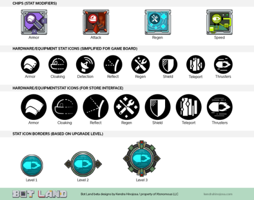 Icons, buttons and weapon designs for Bot Land, a strategy and coding browser game currently in beta