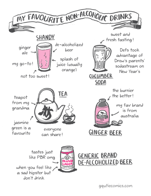 First pageHi everyone! This week I’m sharing my favourite non-alcoholic party drinks! For a variety 