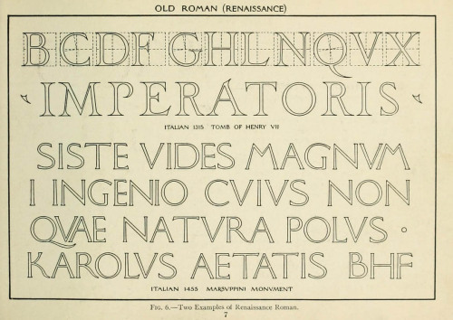 typographybooks:  The Essentials of Lettering: A Manual for Students and Designers by Thomas Ewing French.  This is a reproduction of a book published before 1923. This book may have occasional imperfections such as missing or blurred pages, poor pictures