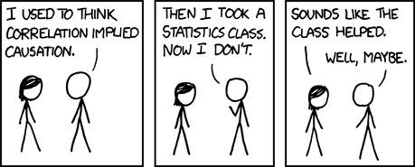 skunkbear:  These are “spurious correlations“ (created by Tyler Vigen) paired with a comic (by XKCD). Here’s the cool thing: Vigen points out that when we laugh at these correlations we are actually acting like scientists. He explains it better