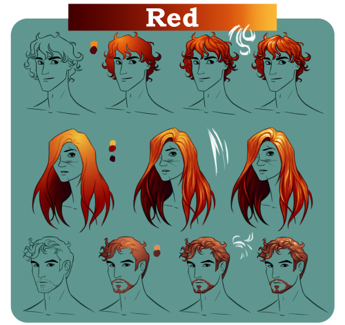 thesilvereye:  View the fullsize tutorial on DA | The most handy hair structure tutorials are this video by Proko and thisblog post.These are useful for thinking about the direction hair locks flow with different styles: 1 2 3 4 5 | Painting Realistic