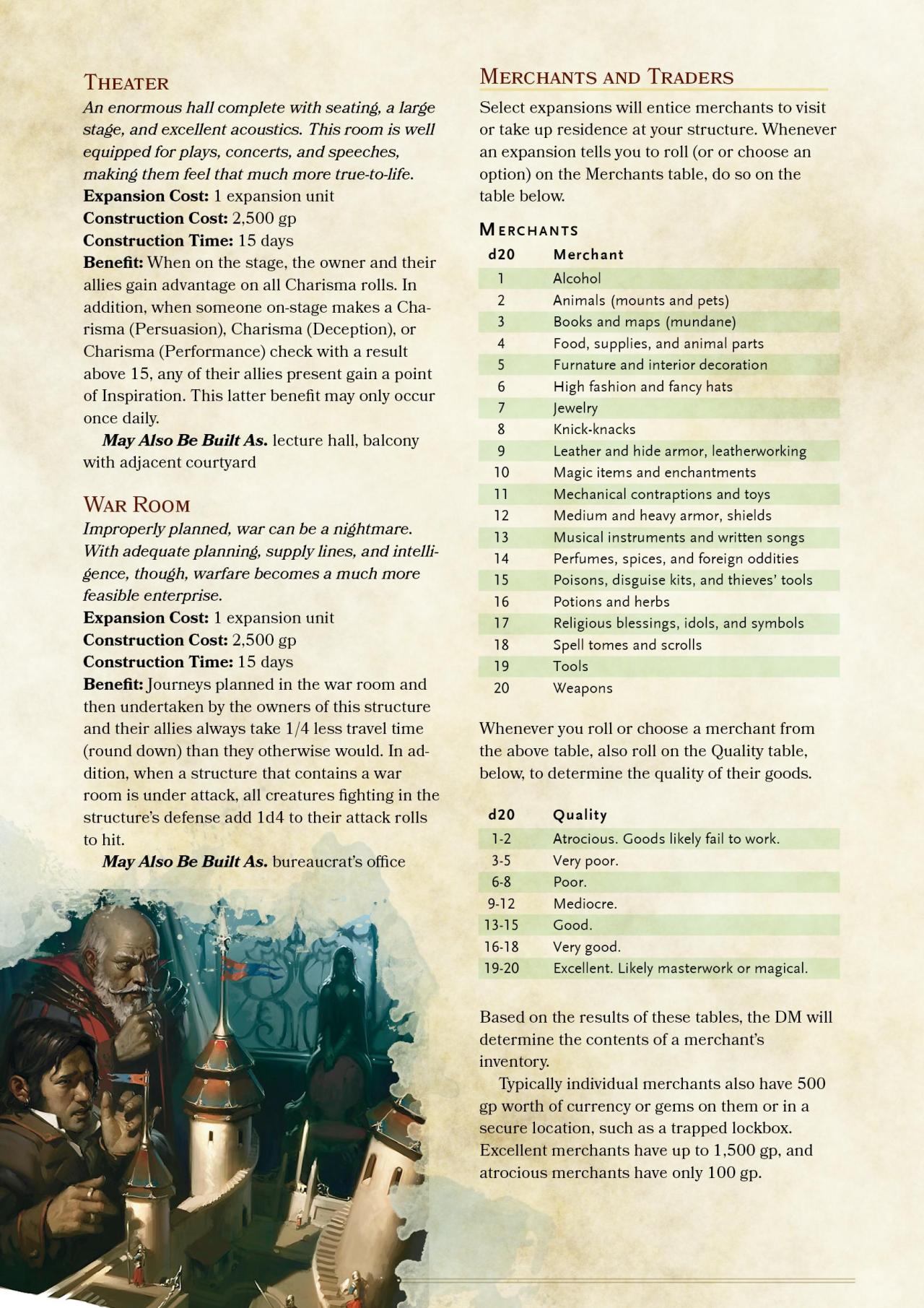 Fortresses, Temples, and Strongholds - Flip eBook Pages 1-18