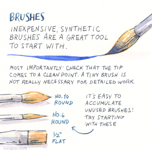 Part 1: PaintsPart 2: Let’s talk about selecting paper and brushes!⁣Paper is such a personal p