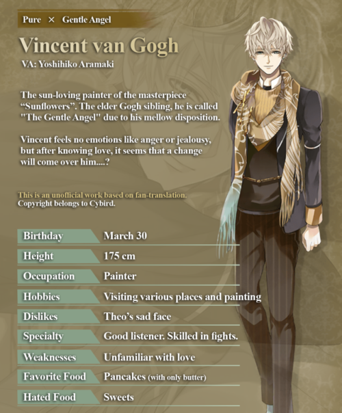 IkeVamp Archive — Vincent van Gogh Profile Voiced Lines: Vincent...