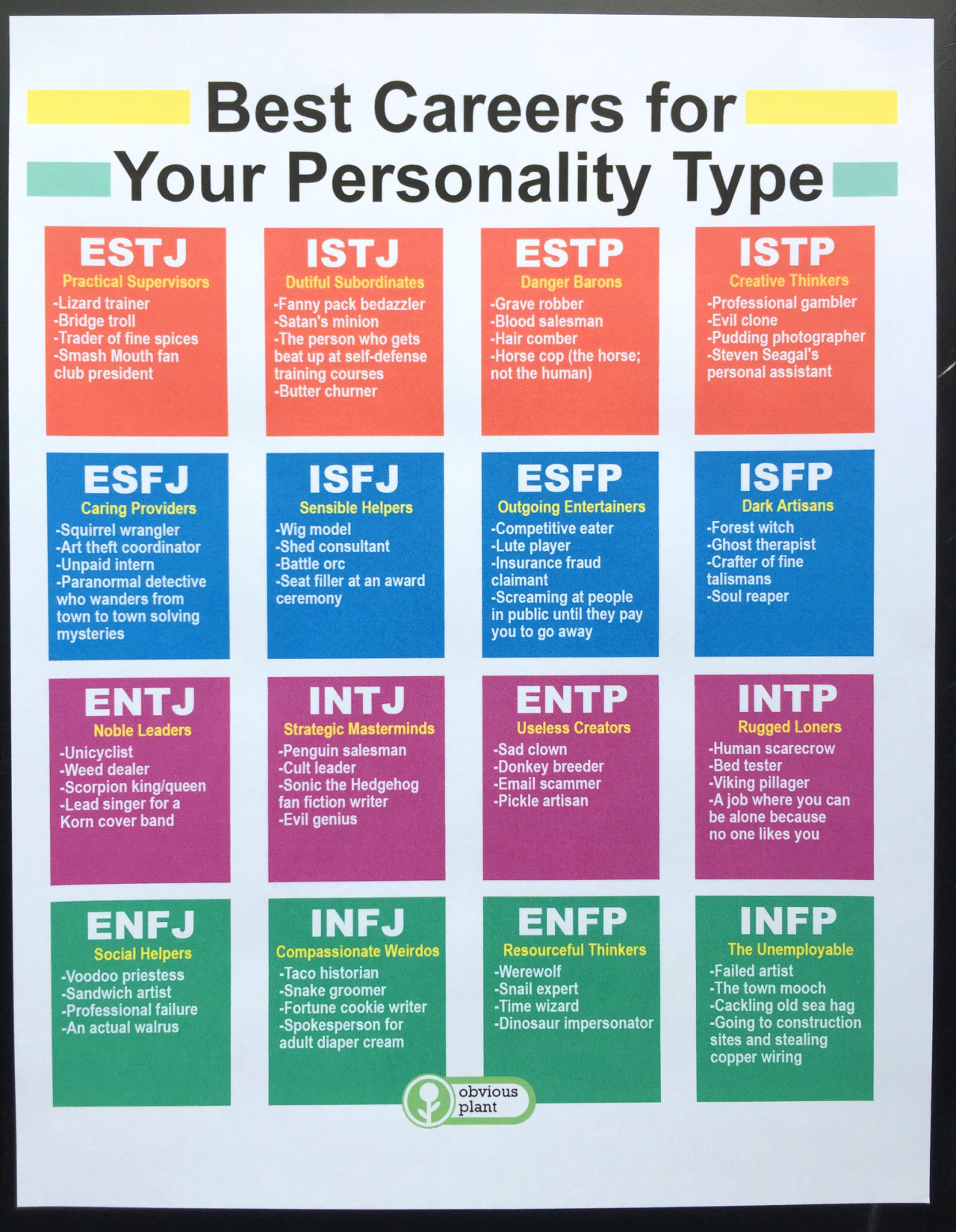 Inner Willow MBTI Personality Type: ISFP or ISFJ?
