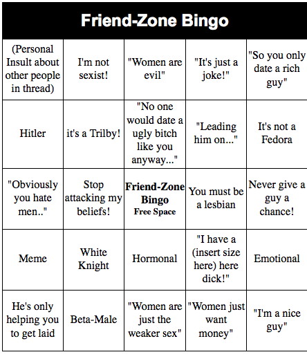 misandry-mermaid: Debating the term friend-zone? Why not play along with this bingo card as your cha