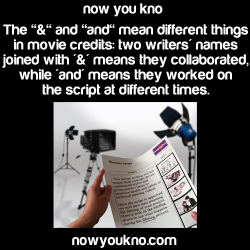 nowyoukno:  Source for more facts follow NowYouKno