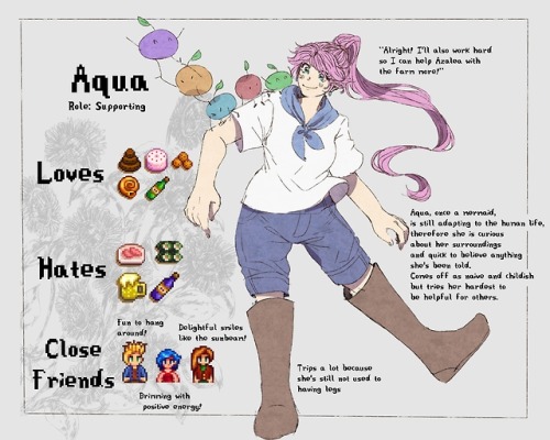 SHE FINALLY HAS A REFERENCE SHEET.She actually hates all fish dishes and love all sweets and juice.&