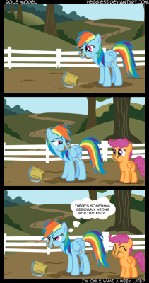 askponycheshirecat:  Original form Veggie55  xD