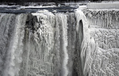 Niagara Falls during the &lsquo;polar Vortex&rsquo;. Part of the New York side is frozen. Ph