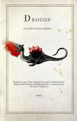 larrarogares-deactivated2017053:  Antique fake pages of books about the Daenerys Targaryen’s three dragons → (click to enlarge). 