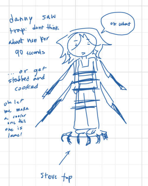 Me When I Uh, Draw Saw Traps Very Crappily